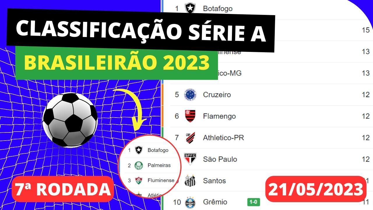 brasileirão classificação 2023 hoje