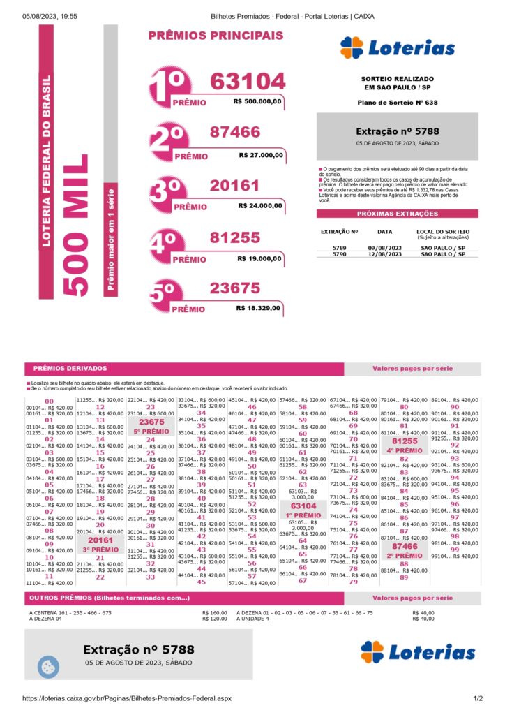 Resultado do Jogo do Bicho Federal do Brasil, hoje, 05/08/2023