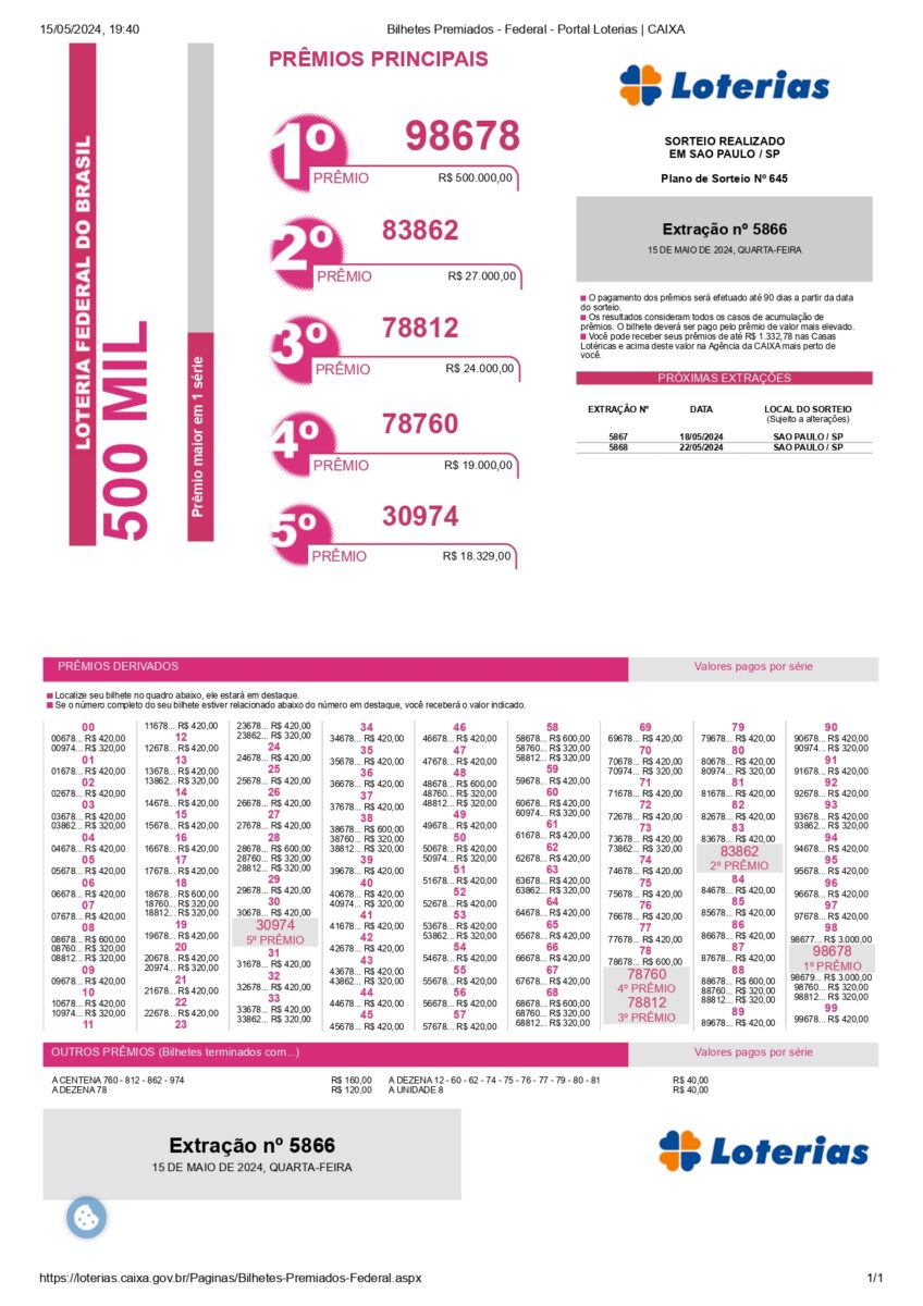 bilhetes loteria federal 5866